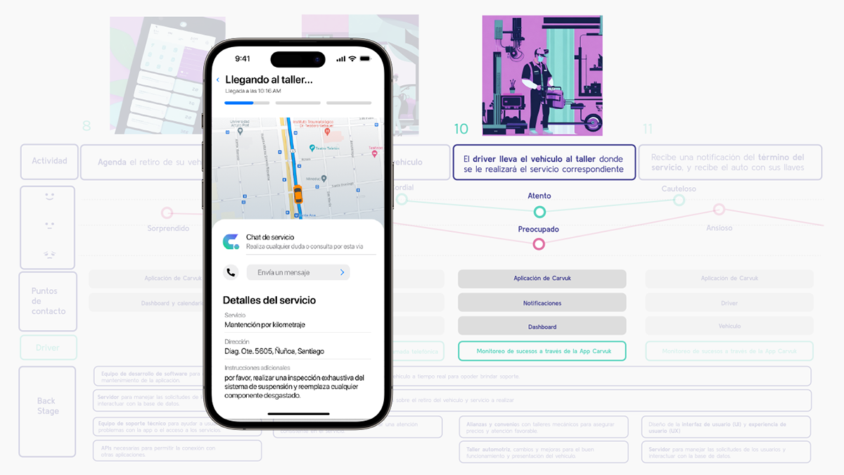 Interface mockup